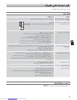 Preview for 33 page of Sharp SJ-FP910 Operation Manual