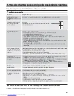 Preview for 93 page of Sharp SJ-FP910 Operation Manual