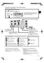 Preview for 39 page of Sharp SJ-FS810V Operation Manual