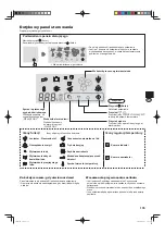 Preview for 135 page of Sharp SJ-FS810V Operation Manual