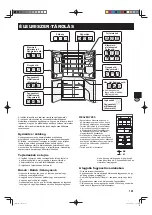 Preview for 161 page of Sharp SJ-FS810V Operation Manual