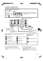 Preview for 167 page of Sharp SJ-FS810V Operation Manual