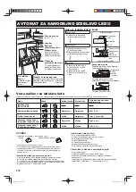 Preview for 270 page of Sharp SJ-FS810V Operation Manual