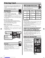 Preview for 8 page of Sharp SJ-FSD910 Operation Manuals