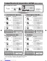 Preview for 124 page of Sharp SJ-FSD910 Operation Manuals