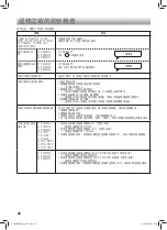 Preview for 26 page of Sharp SJ-FTG18BVP-BK Operation Manual