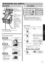 Preview for 15 page of Sharp SJ-FX660S2-BK Operation Manual