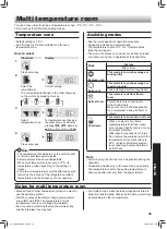 Preview for 35 page of Sharp SJ-FX800GPW Manual