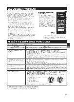 Preview for 54 page of Sharp SJ-GC440V Operation Manual