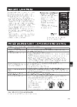 Preview for 74 page of Sharp SJ-GC440V Operation Manual