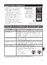 Preview for 94 page of Sharp SJ-GC440V Operation Manual