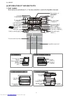 Preview for 4 page of Sharp SJ-GF60X-T Service Manual