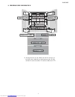 Preview for 7 page of Sharp SJ-GF60X-T Service Manual