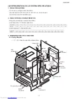 Preview for 15 page of Sharp SJ-GF60X-T Service Manual