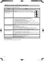 Preview for 14 page of Sharp SJ-GX820F Operation Manual