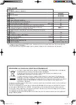 Preview for 37 page of Sharp SJ-GX820F Operation Manual