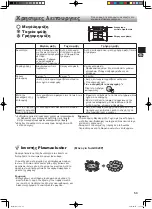 Preview for 53 page of Sharp SJ-GX820F Operation Manual