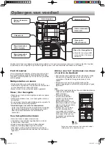 Preview for 78 page of Sharp SJ-GX820F Operation Manual