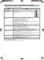 Preview for 80 page of Sharp SJ-GX820F Operation Manual