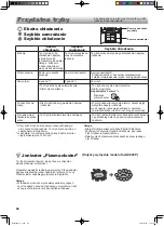 Preview for 86 page of Sharp SJ-GX820F Operation Manual