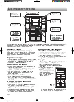 Preview for 100 page of Sharp SJ-GX820F Operation Manual