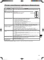 Preview for 157 page of Sharp SJ-GX820F Operation Manual