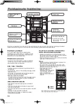 Preview for 166 page of Sharp SJ-GX820F Operation Manual