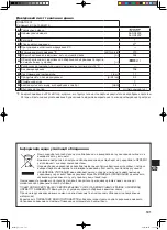 Preview for 191 page of Sharp SJ-GX820F Operation Manual