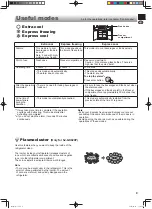 Preview for 9 page of Sharp SJ GX820F2WH Operation Manual