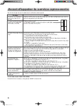 Preview for 36 page of Sharp SJ GX820F2WH Operation Manual