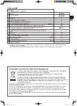 Preview for 37 page of Sharp SJ GX820F2WH Operation Manual