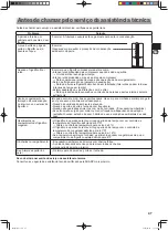 Preview for 47 page of Sharp SJ GX820F2WH Operation Manual