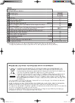 Preview for 59 page of Sharp SJ GX820F2WH Operation Manual