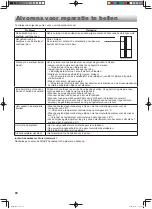 Preview for 80 page of Sharp SJ GX820F2WH Operation Manual