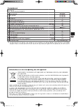 Preview for 81 page of Sharp SJ GX820F2WH Operation Manual