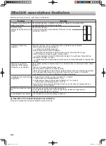 Preview for 102 page of Sharp SJ GX820F2WH Operation Manual