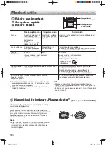 Preview for 108 page of Sharp SJ GX820F2WH Operation Manual