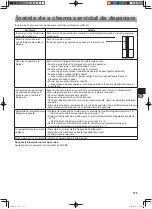 Preview for 113 page of Sharp SJ GX820F2WH Operation Manual