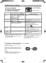 Preview for 130 page of Sharp SJ GX820F2WH Operation Manual