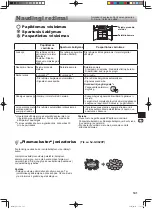 Preview for 141 page of Sharp SJ GX820F2WH Operation Manual