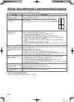 Preview for 146 page of Sharp SJ GX820F2WH Operation Manual