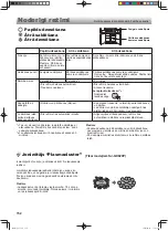 Preview for 152 page of Sharp SJ GX820F2WH Operation Manual