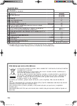 Preview for 158 page of Sharp SJ GX820F2WH Operation Manual