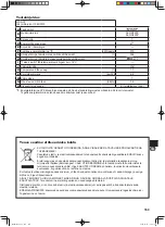 Preview for 169 page of Sharp SJ GX820F2WH Operation Manual