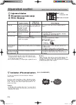 Preview for 174 page of Sharp SJ GX820F2WH Operation Manual