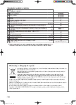 Preview for 180 page of Sharp SJ GX820F2WH Operation Manual