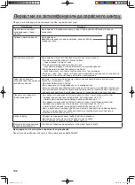 Preview for 190 page of Sharp SJ GX820F2WH Operation Manual