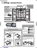 Preview for 17 page of Sharp SJ-H511K-T Operation Manual