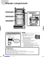 Preview for 19 page of Sharp SJ-H511K-T Operation Manual