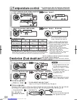 Preview for 27 page of Sharp SJ-H511K-T Operation Manual